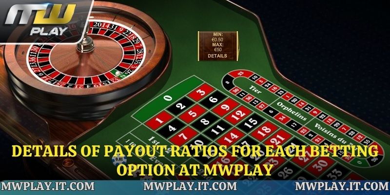 Details of payout ratios for each betting option at Mwplay